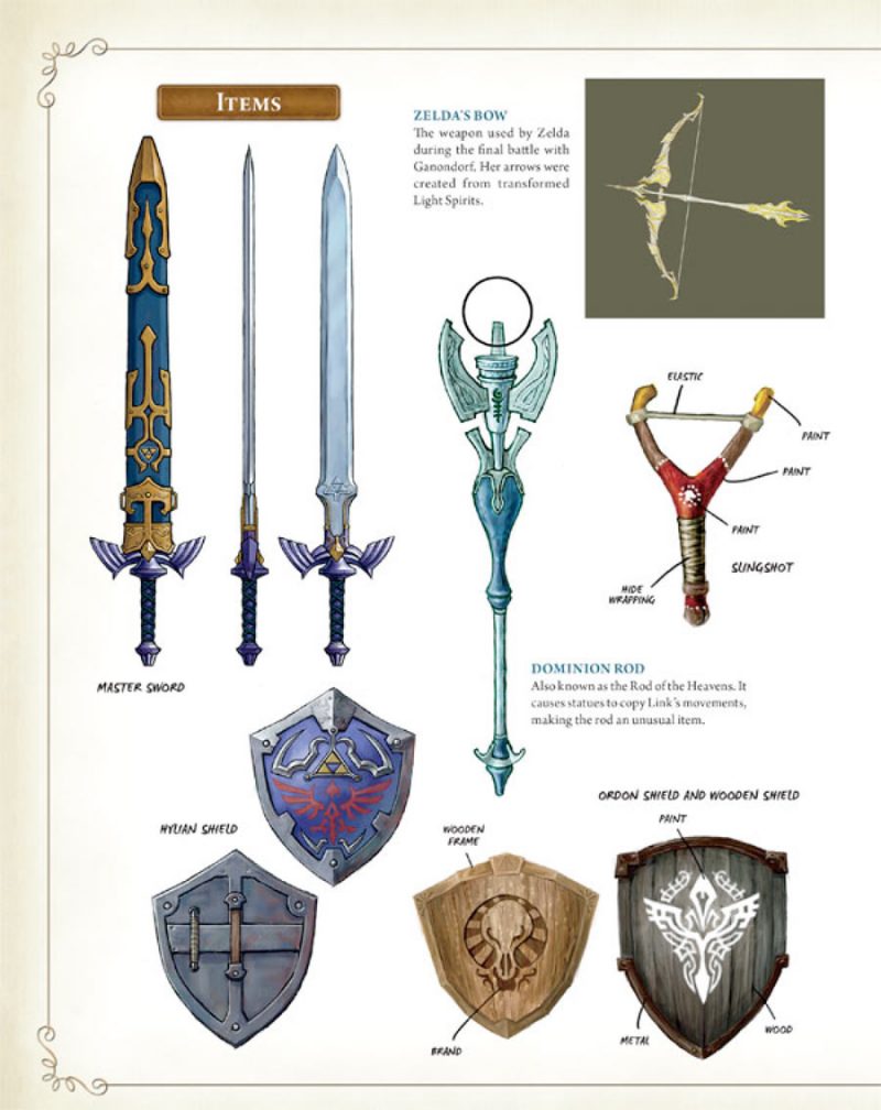 The Legend of Zelda: Hyrule Historia 12