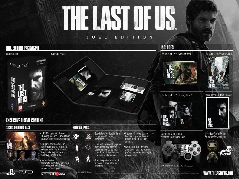The Last of Us Joel Edition