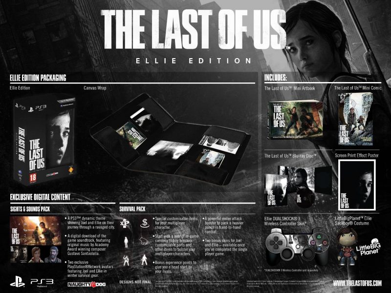 The Last of Us Ellie Edition