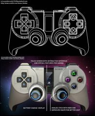 PlayStation 4 Ergo DualShock