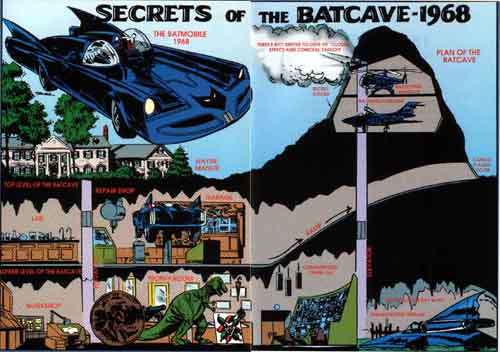 Esta será la apariencia de la Baticueva en el nuevo cómic... Naah, es broma :P