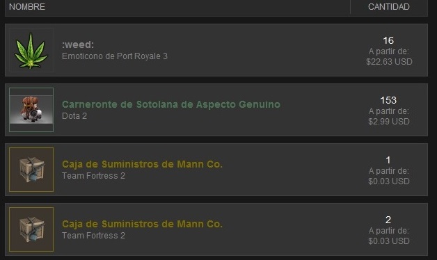 Emoticono de mariguana en Steam