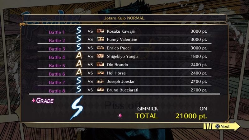 JoJo's Bizarre Adventure: All-Star Battle