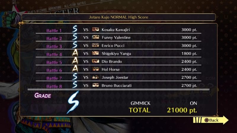 JoJo's Bizarre Adventure: All-Star Battle