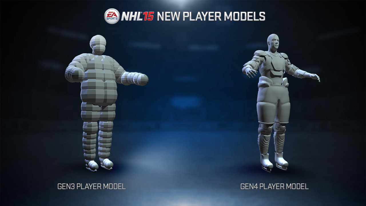 Así son los nuevos jugadores en el NHL 15