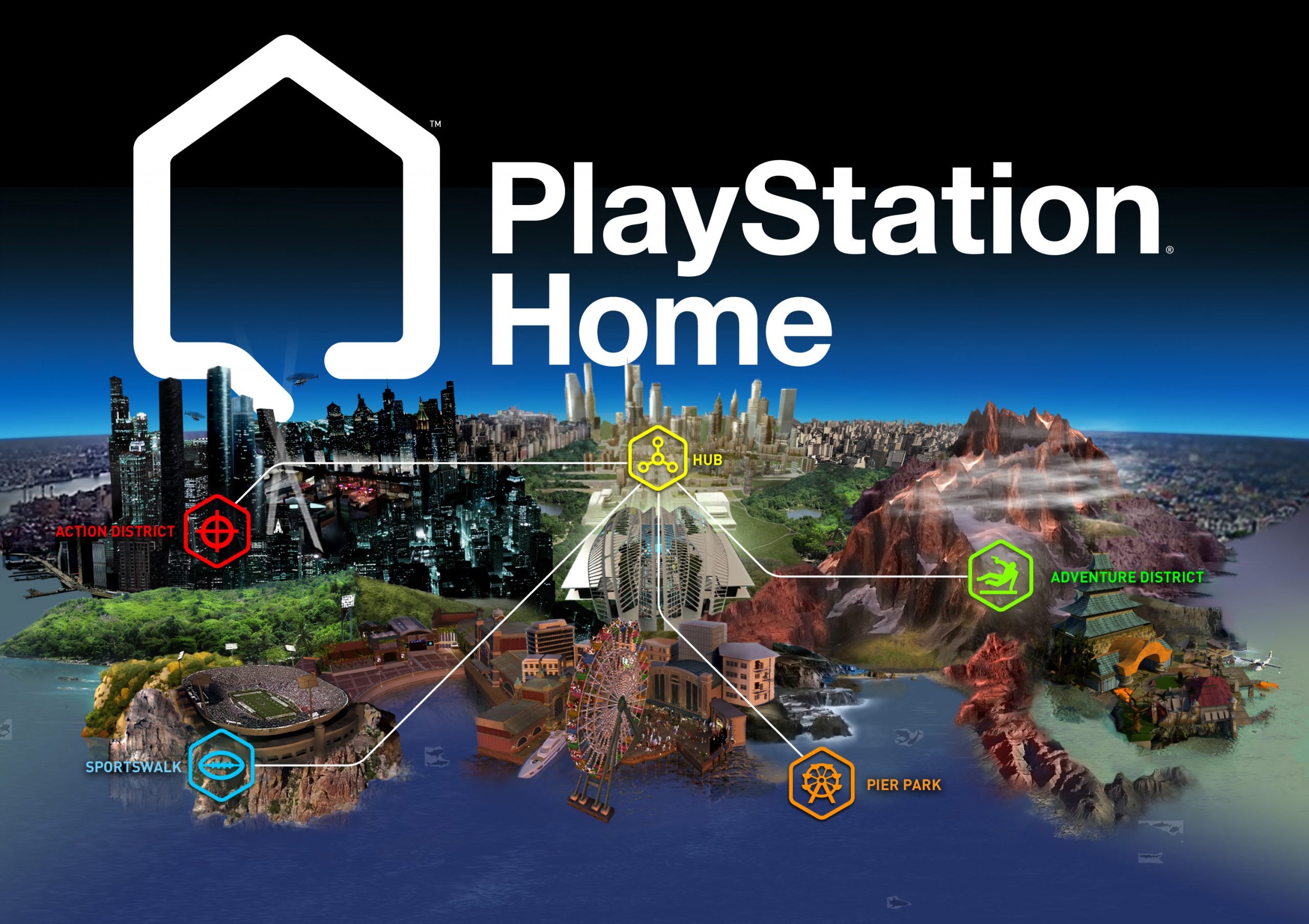 Preparen las golondrinas para la clausura de PlayStation Home