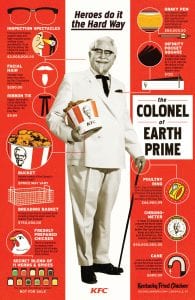 KFC: The Colonel of Two Worlds
